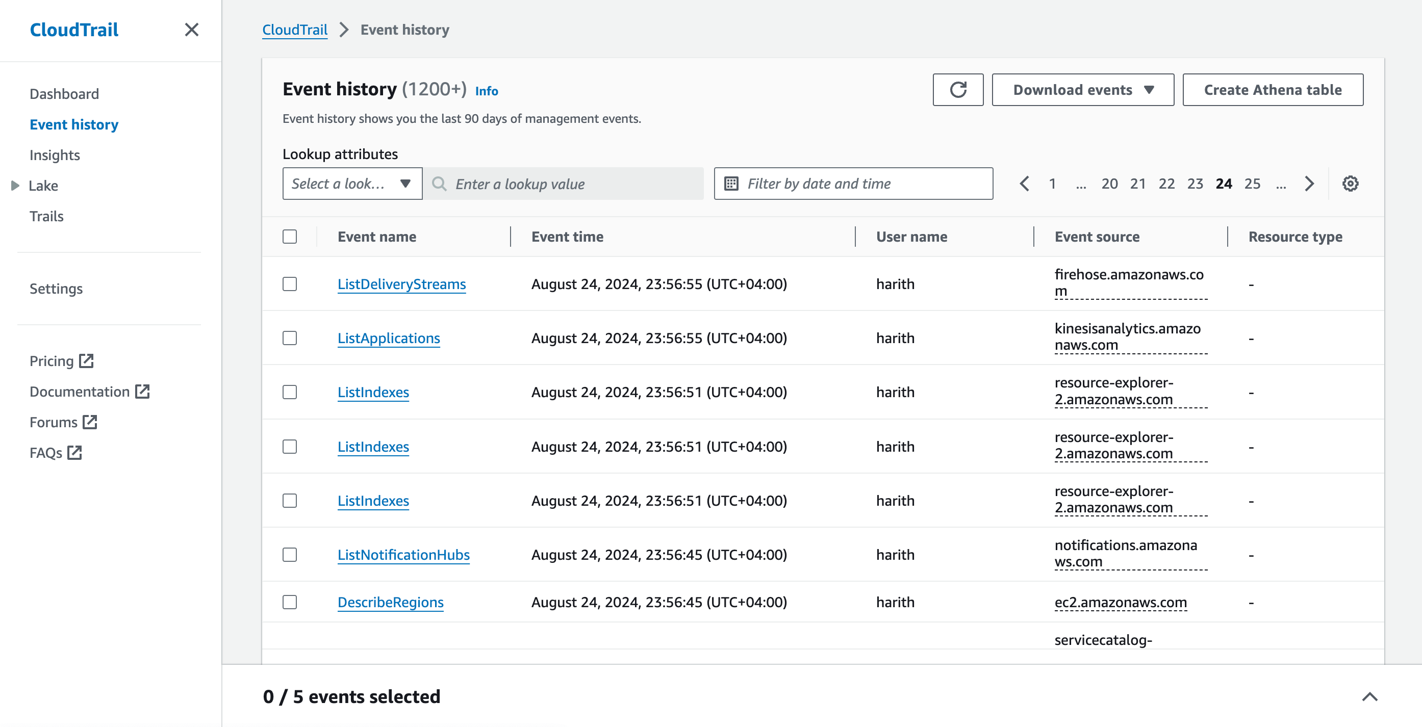 CloudTrail Event History