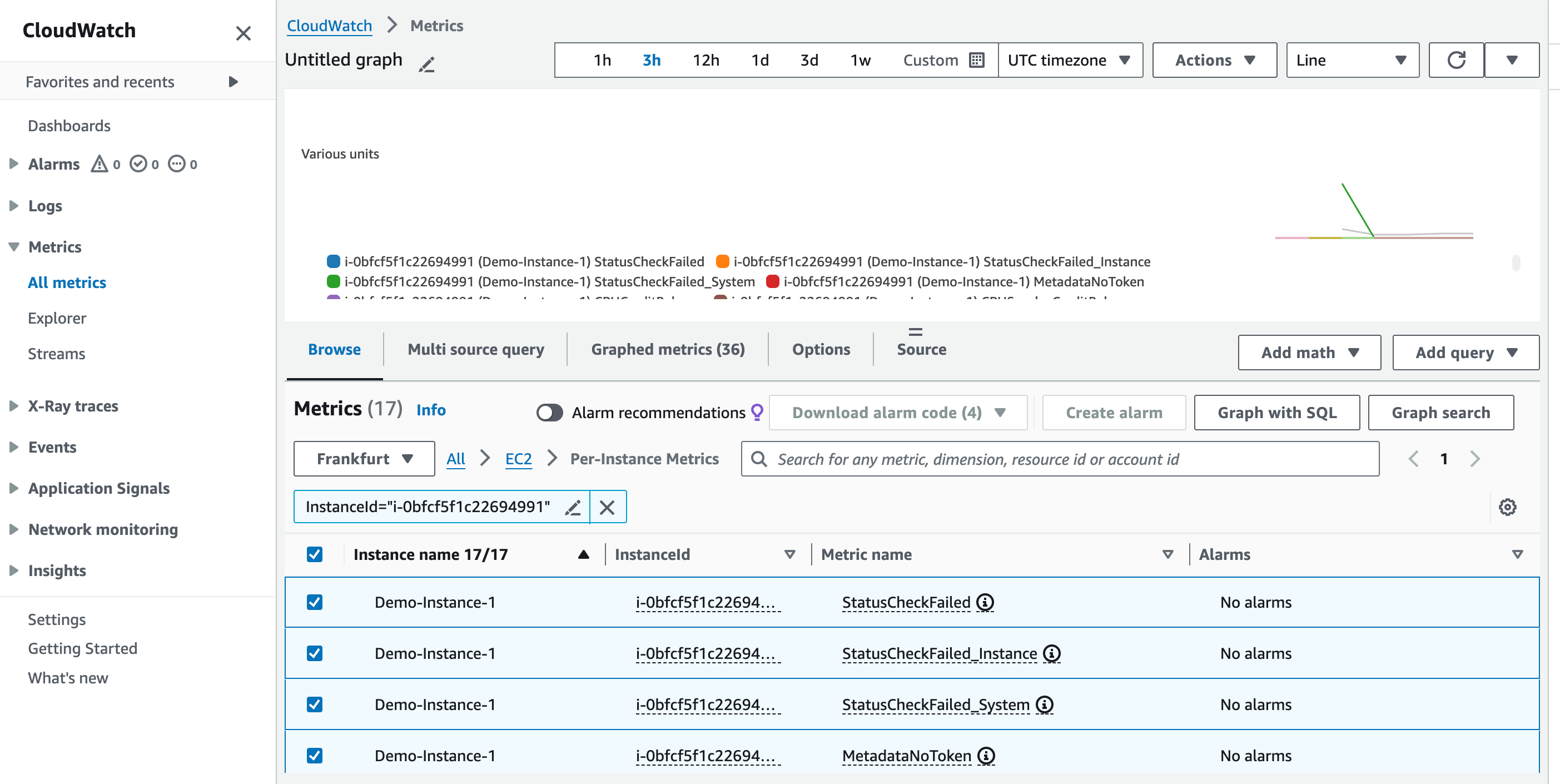 Example Metric from EC2